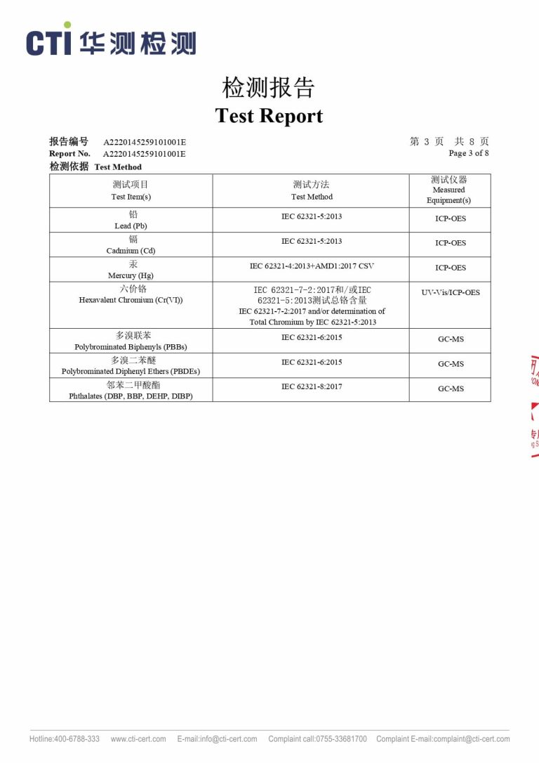 EU ROHS test report MJ2060 white-0003