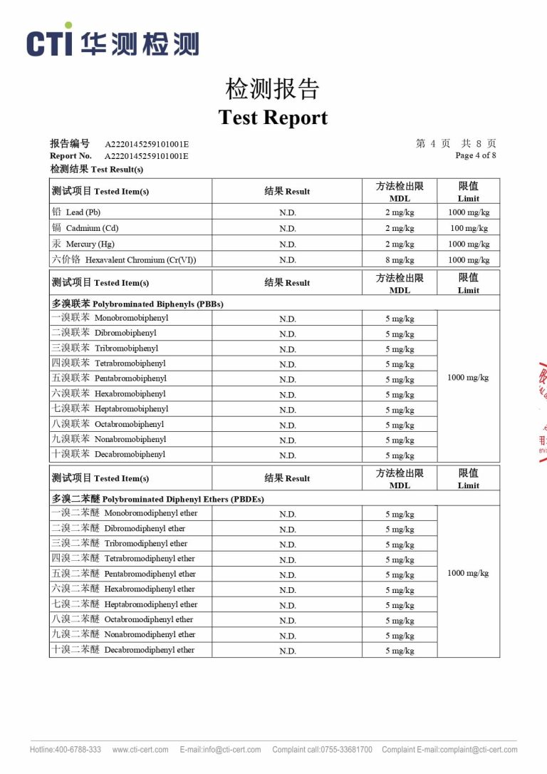EU ROHS test report MJ2060 white-0004