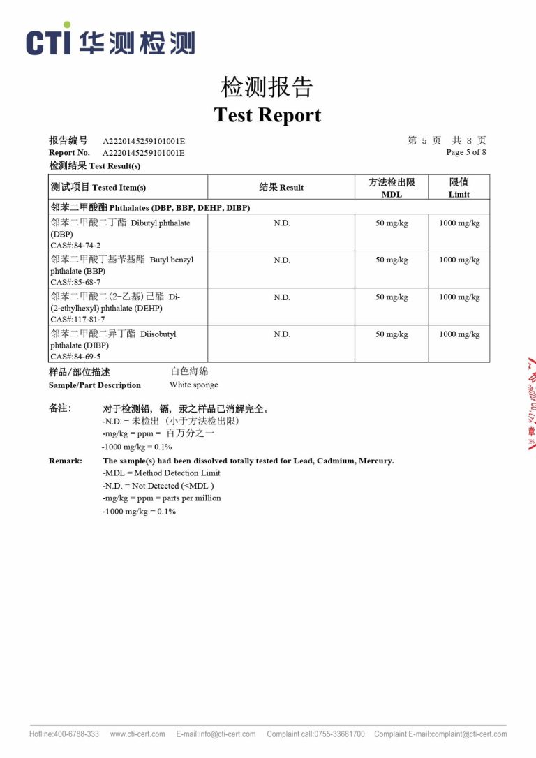 EU ROHS test report MJ2060 white-0005